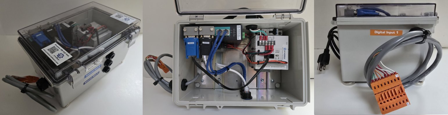 Predator DR2x2 with MDC Adapter in a Predator Armor Enclosure